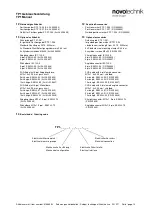 Preview for 14 page of Siedle Novotechnik TP1 CANopen Manual