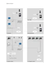 Preview for 7 page of Siedle SSS SIEDLE Planning And System