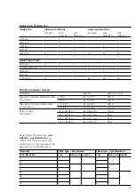 Preview for 9 page of Siedle SSS SIEDLE Planning And System