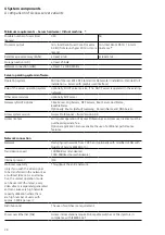 Preview for 36 page of Siedle SSS SIEDLE Planning And System