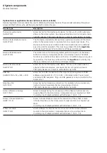 Preview for 42 page of Siedle SSS SIEDLE Planning And System