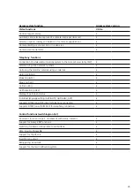 Preview for 45 page of Siedle SSS SIEDLE Planning And System