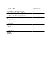 Preview for 47 page of Siedle SSS SIEDLE Planning And System