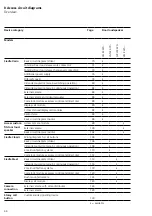 Preview for 66 page of Siedle SSS SIEDLE Planning And System