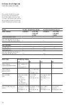 Preview for 68 page of Siedle SSS SIEDLE Planning And System