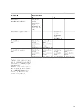 Preview for 69 page of Siedle SSS SIEDLE Planning And System