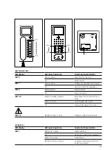 Preview for 137 page of Siedle SSS SIEDLE Planning And System