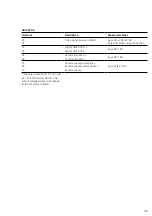 Preview for 139 page of Siedle SSS SIEDLE Planning And System