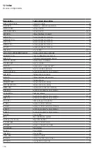 Preview for 150 page of Siedle SSS SIEDLE Planning And System