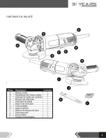 Предварительный просмотр 3 страницы Siefken GD1020 Instructions For Use Manual