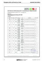 Предварительный просмотр 18 страницы Siegenia-AUBI KFV EE166EE930 Series Assembly Instructions Manual