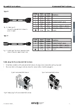 Preview for 7 page of Siegenia-AUBI KFV Genius Assembly Instructions Manual