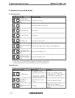 Предварительный просмотр 13 страницы Siegenia AEROMAT VT WRG 1100 Operating Instructions Manual