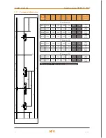 Предварительный просмотр 10 страницы Siegenia KFV GENIUS 2.1 PANIC Assembly Instructions Manual