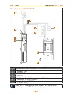 Предварительный просмотр 16 страницы Siegenia KFV GENIUS 2.1 PANIC Assembly Instructions Manual