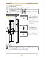 Предварительный просмотр 20 страницы Siegenia KFV GENIUS 2.1 PANIC Assembly Instructions Manual