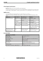 Preview for 16 page of Siegenia MSA400 smart Original Operating Instructions