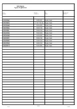 Preview for 13 page of sieger Cosyline 5 Quick Start Manual