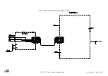 Preview for 85 page of Siel EXC-GT Series User And Maintenance Manual