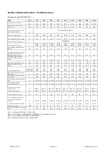 Preview for 50 page of Siel Safepower Evo 100 Manual