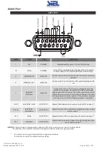 Preview for 40 page of Siel SAFEPOWER EVO-HF 160 Installation And Use Manual