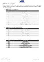 Preview for 47 page of Siel SAFEPOWER EVO-HF 160 Installation And Use Manual