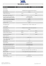 Preview for 51 page of Siel SAFEPOWER EVO-HF 160 Installation And Use Manual