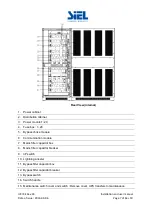 Предварительный просмотр 9 страницы Siel SAFEPOWER SPM Installation And User Manual