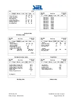 Предварительный просмотр 30 страницы Siel SAFEPOWER SPM Installation And User Manual