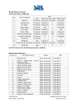 Preview for 44 page of Siel SAFEPOWER SPM Installation And User Manual