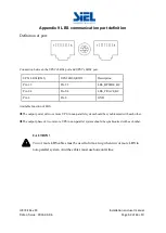 Предварительный просмотр 64 страницы Siel SAFEPOWER SPM Installation And User Manual