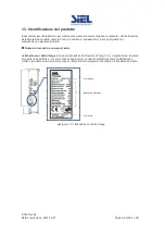 Предварительный просмотр 9 страницы Siel SOLEIL 1F-TL2K Installation And Operation Manual