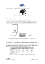 Предварительный просмотр 24 страницы Siel SOLEIL 1F-TL2K Installation And Operation Manual