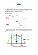 Предварительный просмотр 39 страницы Siel SOLEIL 1F-TL2K Installation And Operation Manual