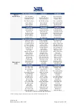 Предварительный просмотр 41 страницы Siel SOLEIL 1F-TL2K Installation And Operation Manual