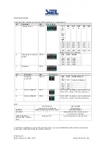 Предварительный просмотр 50 страницы Siel SOLEIL 1F-TL2K Installation And Operation Manual