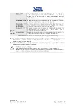 Предварительный просмотр 53 страницы Siel SOLEIL 1F-TL2K Installation And Operation Manual