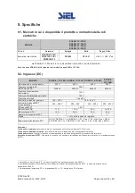 Предварительный просмотр 56 страницы Siel SOLEIL 1F-TL2K Installation And Operation Manual