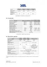 Предварительный просмотр 57 страницы Siel SOLEIL 1F-TL2K Installation And Operation Manual