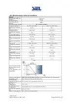 Предварительный просмотр 60 страницы Siel SOLEIL 1F-TL2K Installation And Operation Manual