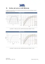 Предварительный просмотр 62 страницы Siel SOLEIL 1F-TL2K Installation And Operation Manual