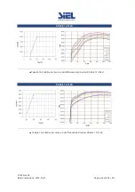 Предварительный просмотр 63 страницы Siel SOLEIL 1F-TL2K Installation And Operation Manual