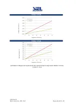 Предварительный просмотр 66 страницы Siel SOLEIL 1F-TL2K Installation And Operation Manual