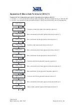 Предварительный просмотр 67 страницы Siel SOLEIL 1F-TL2K Installation And Operation Manual