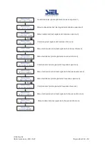 Предварительный просмотр 68 страницы Siel SOLEIL 1F-TL2K Installation And Operation Manual