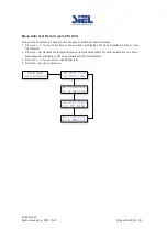 Предварительный просмотр 69 страницы Siel SOLEIL 1F-TL2K Installation And Operation Manual