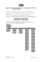 Предварительный просмотр 71 страницы Siel SOLEIL 1F-TL2K Installation And Operation Manual