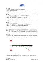 Предварительный просмотр 72 страницы Siel SOLEIL 1F-TL2K Installation And Operation Manual