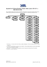 Предварительный просмотр 74 страницы Siel SOLEIL 1F-TL2K Installation And Operation Manual