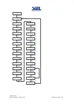 Предварительный просмотр 77 страницы Siel SOLEIL 1F-TL2K Installation And Operation Manual